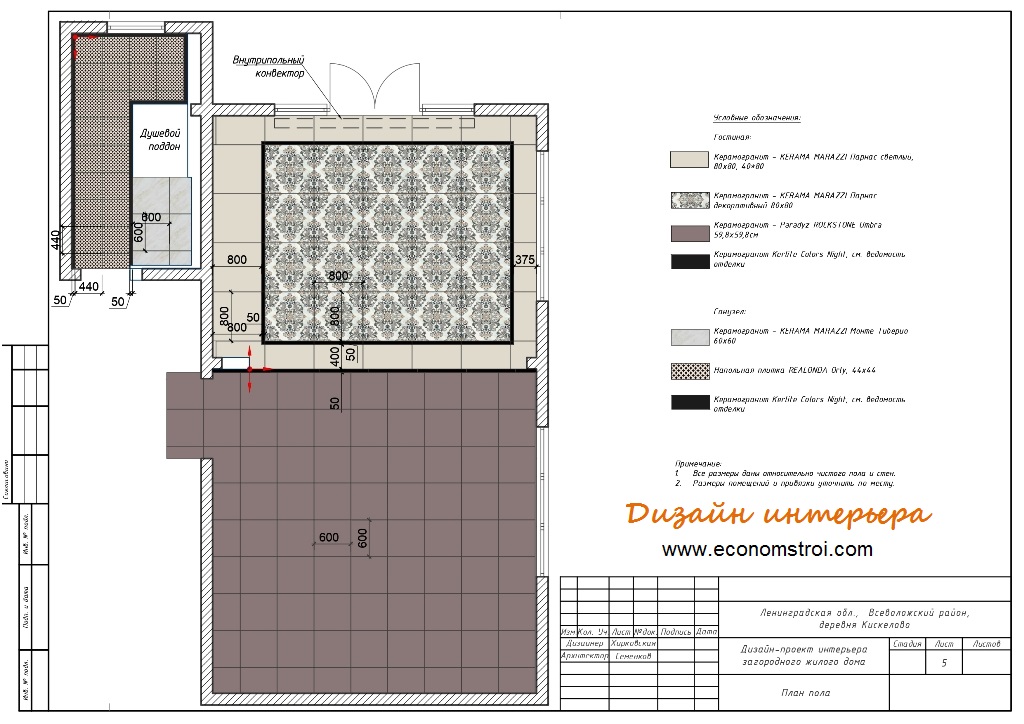 чертежи и обмерочные планы дизайн проекта для одноэтажного дома